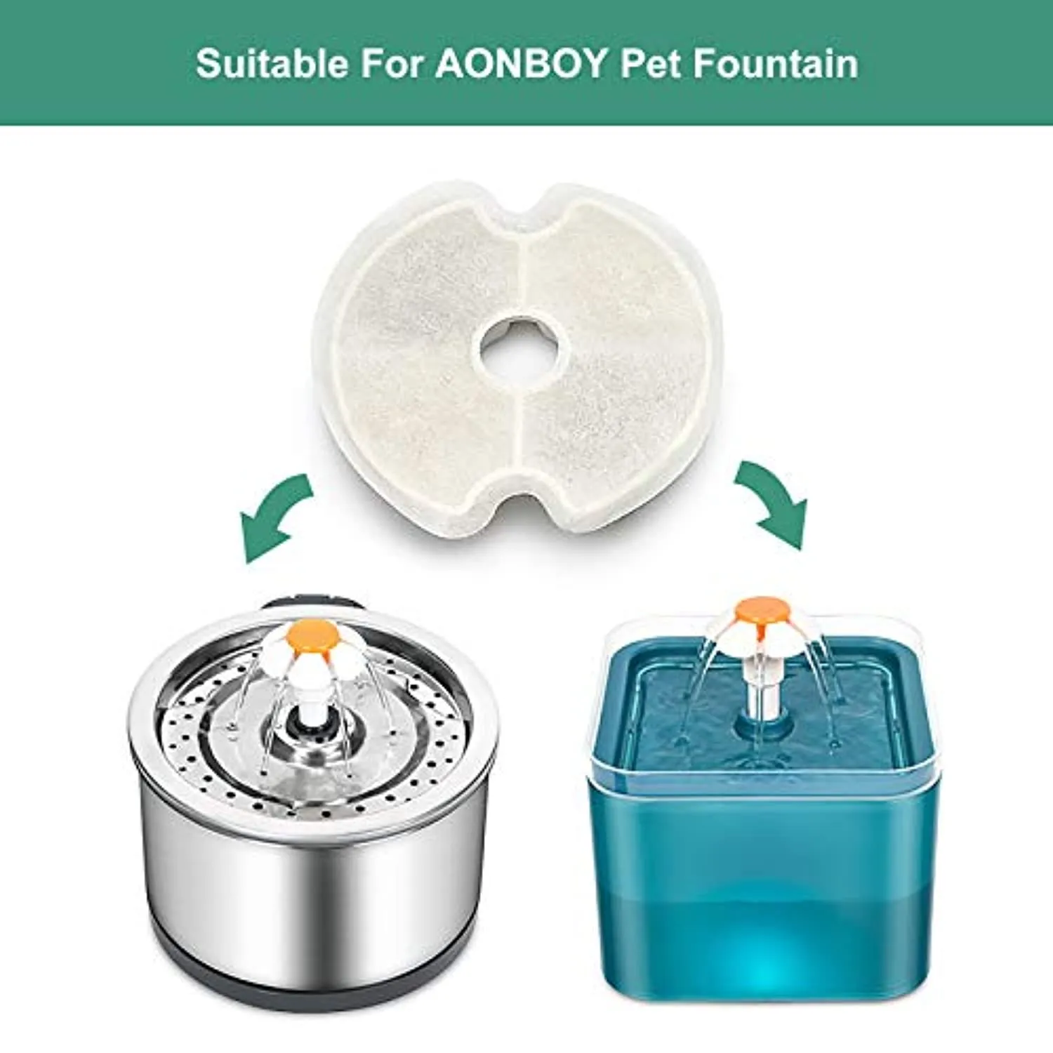AONBOY 4 Pezzi Filtri Per 2,5L Fontana Per Gatti Fiore Fontanella Acqua, Adatto Per Fontana Gatto/Cane in Acciaio Inox, Tripla F
